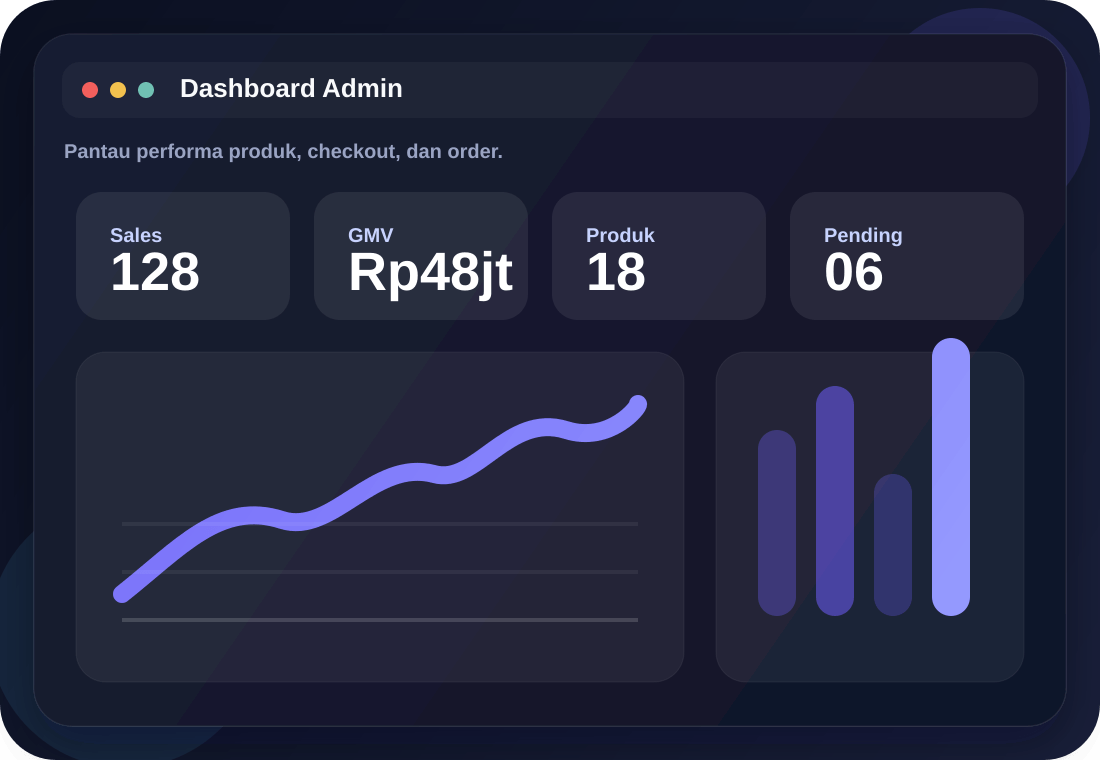 Preview dashboard admin Kivea