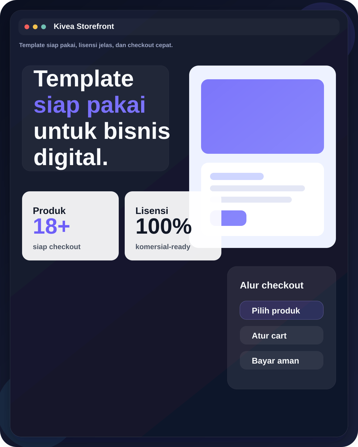 Showcase utama Kivea untuk produk digital premium